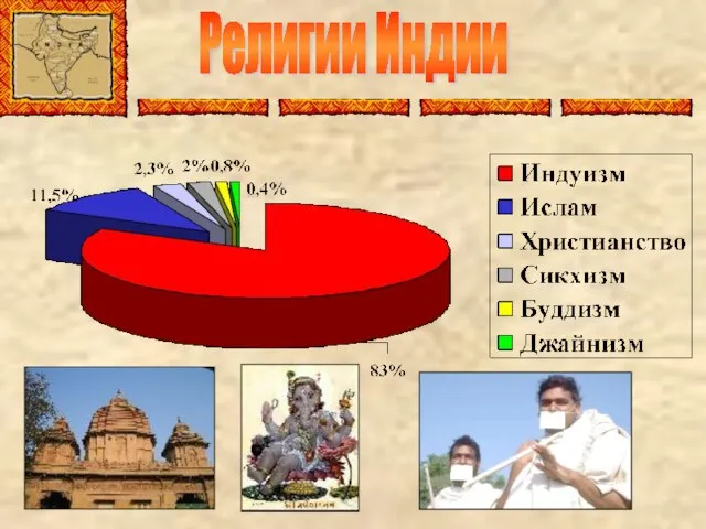 Религии Индии