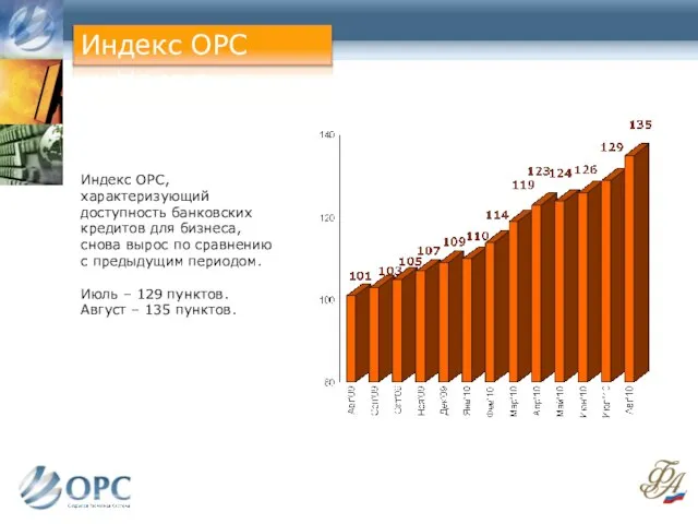 Индекс ОРС Индекс ОРС, характеризующий доступность банковских кредитов для бизнеса, снова вырос