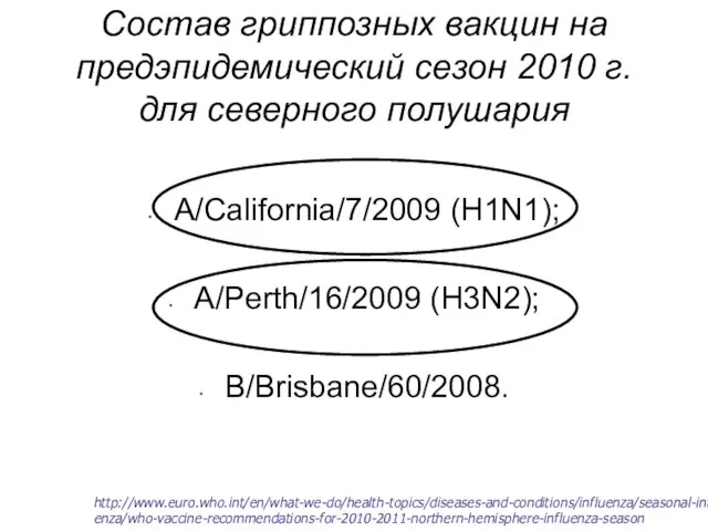 Состав гриппозных вакцин на предэпидемический сезон 2010 г. для северного полушария A/California/7/2009