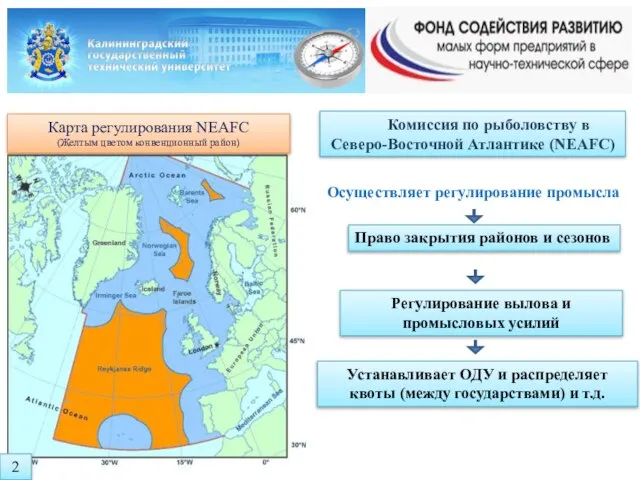 Карта регулирования NEAFC (Желтым цветом конвенционный район) Комиссия по рыболовству в Северо-Восточной