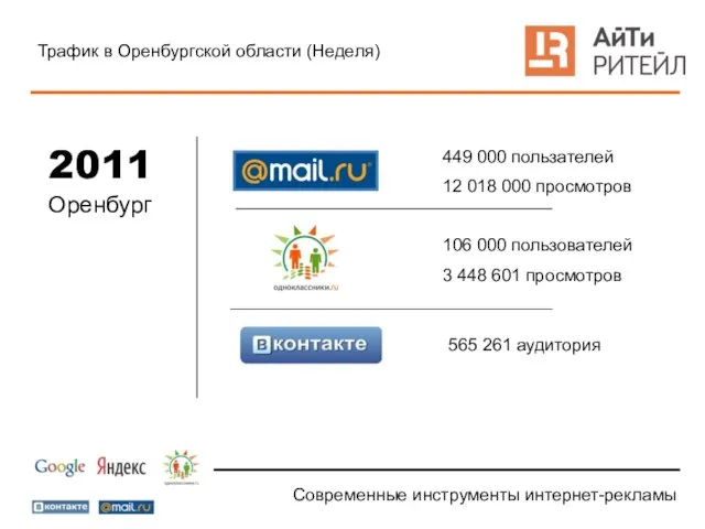 Современные инструменты интернет-рекламы 2011 Оренбург 449 000 пользателей 12 018 000 просмотров