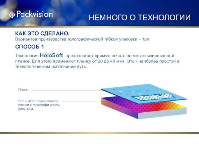 НЕМНОГО О ТЕХНОЛОГИИ КАК ЭТО СДЕЛАНО. СПОСОБ 1 Слой металлизированной пленки с