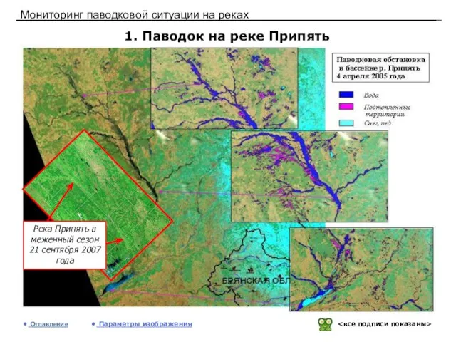 Мониторинг паводковой ситуации на реках 1. Паводок на реке Припять Оглавление Параметры