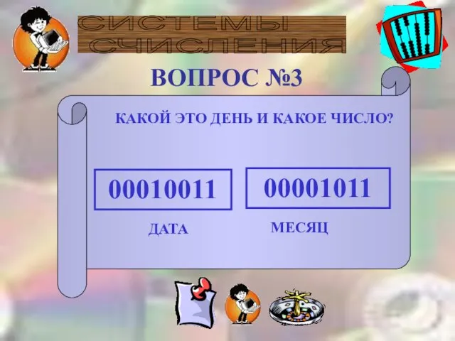 СИСТЕМЫ СЧИСЛЕНИЯ ВОПРОС №3 00010011 00001011 ДАТА МЕСЯЦ