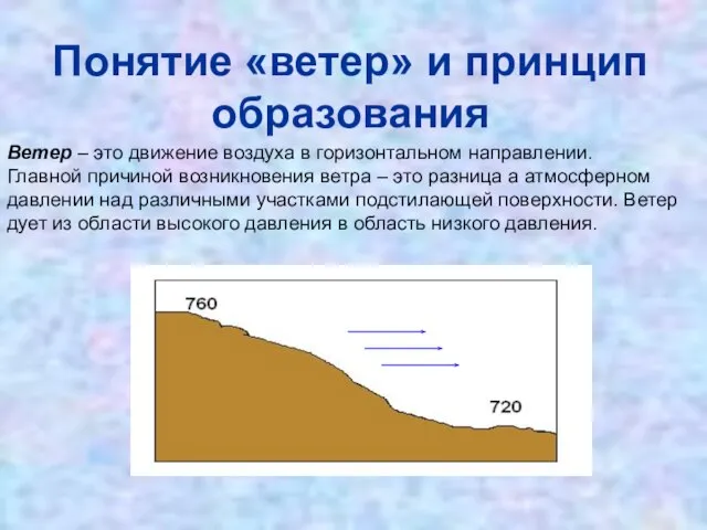 Понятие «ветер» и принцип образования . Ветер – это движение воздуха в