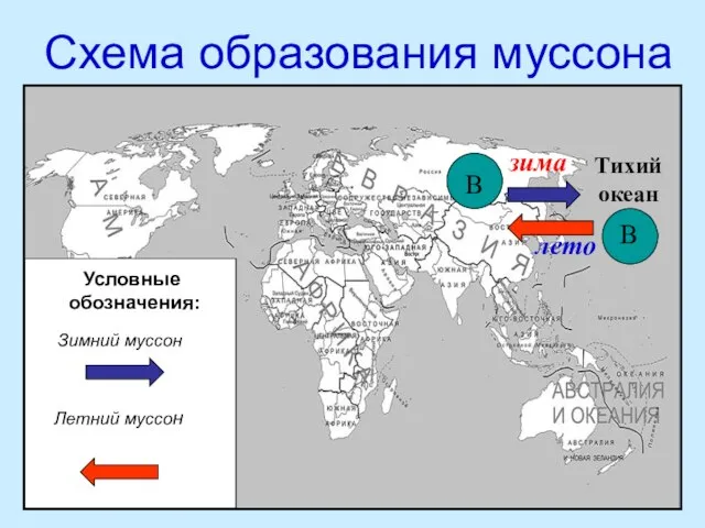 Схема образования муссона В В Тихий океан зима В В лето Условные