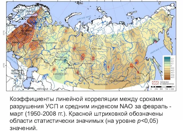 Коэффициенты линейной корреляции между сроками разрушения УСП и средним индексом NAO за