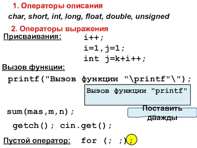 2. Операторы выражения 1. Операторы описания char, short, int, long, float, double,