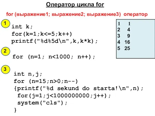 Оператор цикла for for (выражение1; выражение2; выражение3) оператор int k; for(k=1;k printf("%d%5d\n",k,k*k);