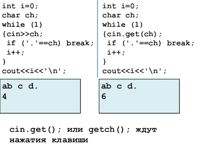 cin.get(); или getch(); ждут нажатия клавиши ab c d. 4 int i=0;