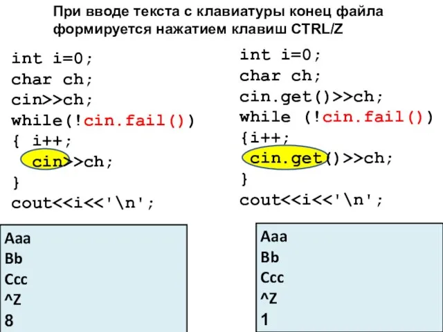 int i=0; char ch; cin>>ch; while(!cin.fail()) { i++; cin>>ch; } cout При