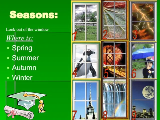 Seasons: Look out of the window Where is: Spring Summer Autumn Winter