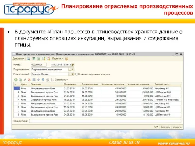 Планирование отраслевых производственных процессов В документе «План процессов в птицеводстве» хранятся данные