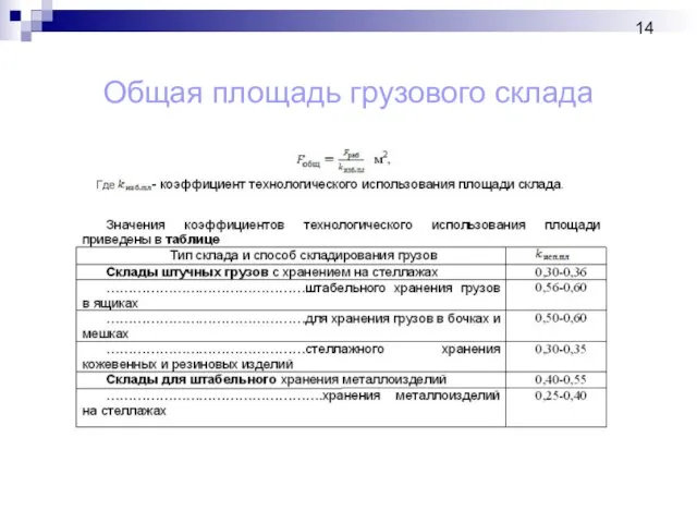 Общая площадь грузового склада 14