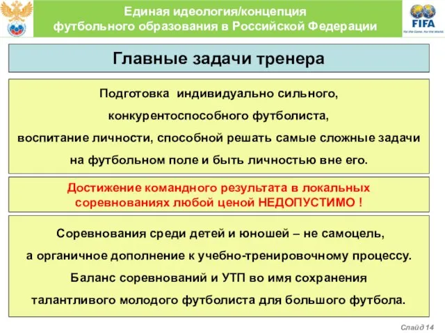 Единая идеология/концепция футбольного образования в Российской Федерации Главные задачи тренера Подготовка индивидуально