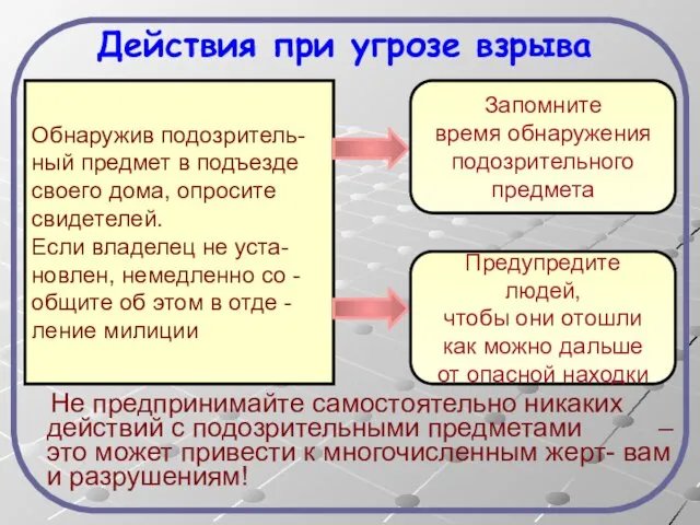 Не предпринимайте самостоятельно никаких действий с подозрительными предметами – это может привести