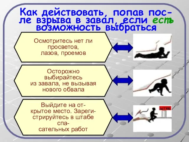 Как действовать, попав пос- ле взрыва в завал, если есть возможность выбраться