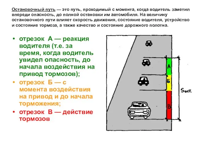 Остановочный путь — это путь, проходимый с момента, когда водитель заметил впереди