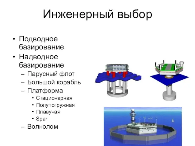 Инженерный выбор Подводное базирование Надводное базирование Парусный флот Большой корабль Платформа Стационарная Полупогружная Плавучая Spar Волнолом