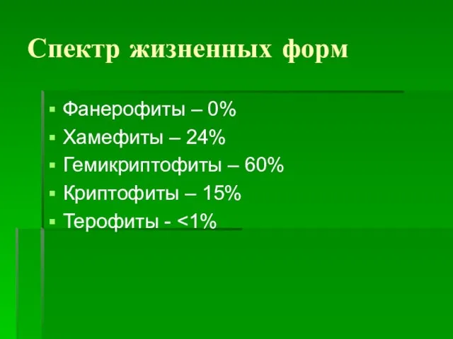 Спектр жизненных форм Фанерофиты – 0% Хамефиты – 24% Гемикриптофиты – 60%