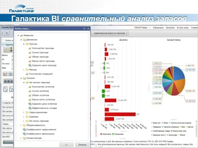 Галактика BI сравнительный анализ запасов