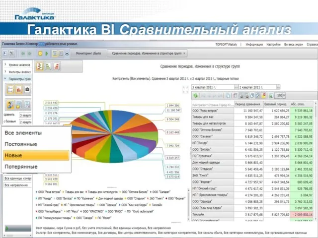 Галактика BI Сравнительный анализ