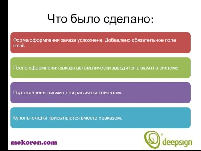 Что было сделано: Форма оформления заказа усложнена. Добавлено обязательное поле email. После