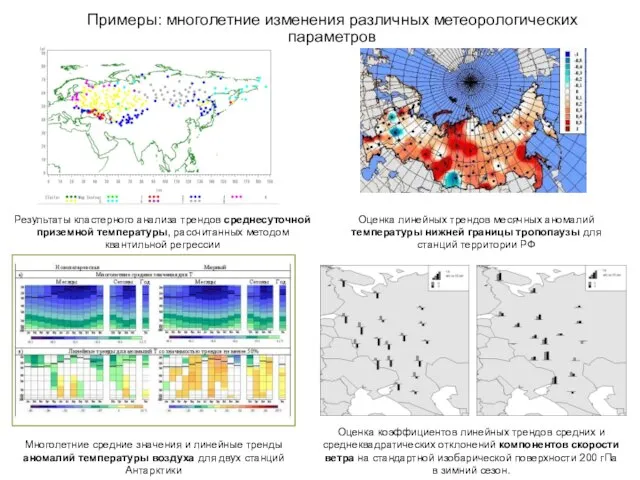 Результаты кластерного анализа трендов среднесуточной приземной температуры, рассчитанных методом квантильной регрессии Оценка