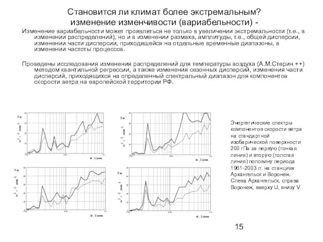 Cтановится ли климат более экстремальным? изменение изменчивости (вариабельности) - Изменение вариабельности может