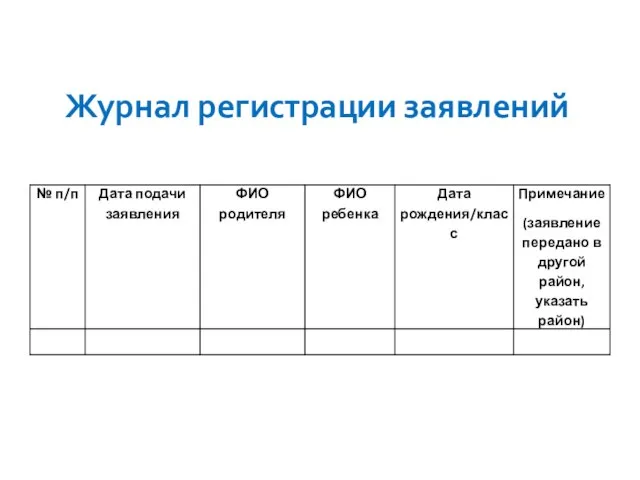 Журнал регистрации заявлений