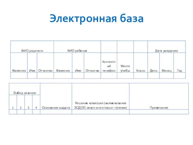 Электронная база