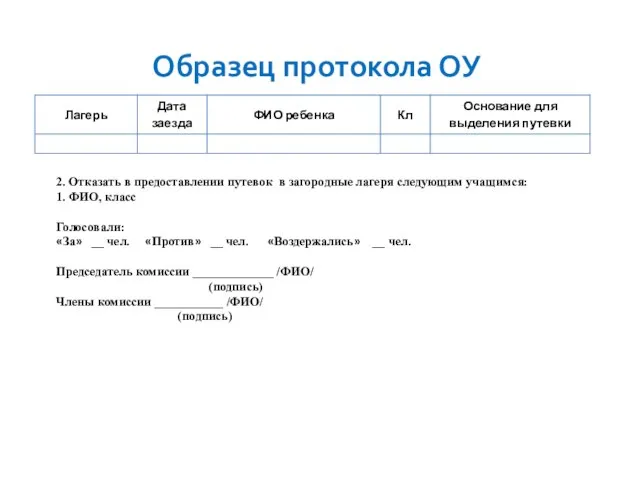 Образец протокола ОУ 2. Отказать в предоставлении путевок в загородные лагеря следующим