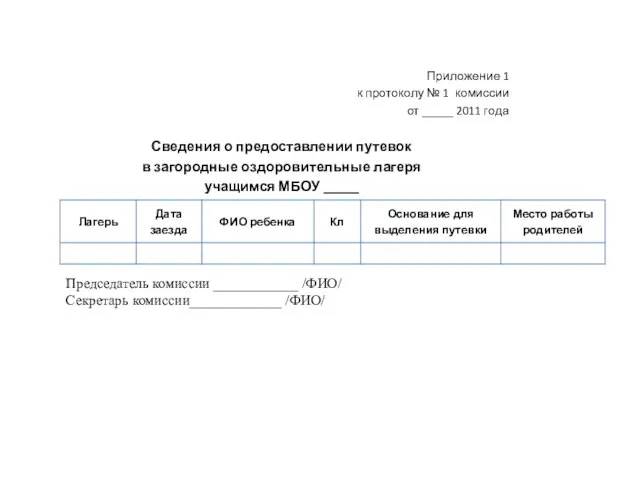 Приложение 1 к протоколу № 1 комиссии от _____ 2011 года Сведения