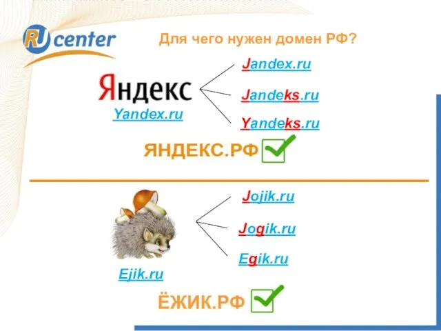 Для чего нужен домен РФ? Yandex.ru Jandex.ru Jandeks.ru Yandeks.ru Jojik.ru Jogik.ru Egik.ru Ejik.ru