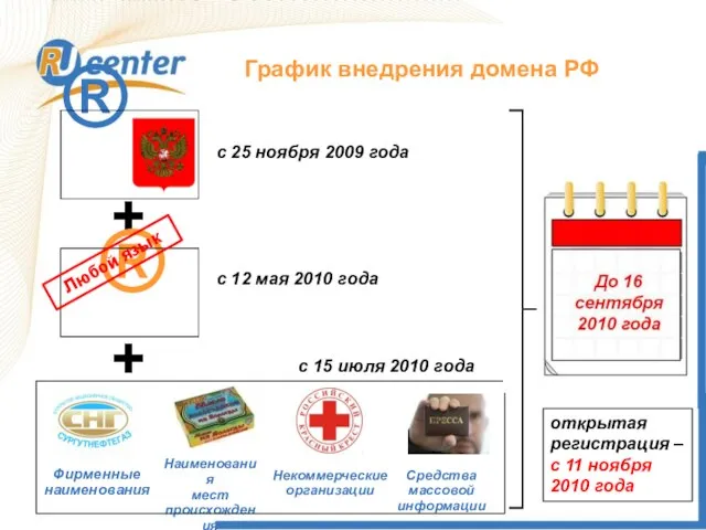 с 25 ноября 2009 года с 12 мая 2010 года + с