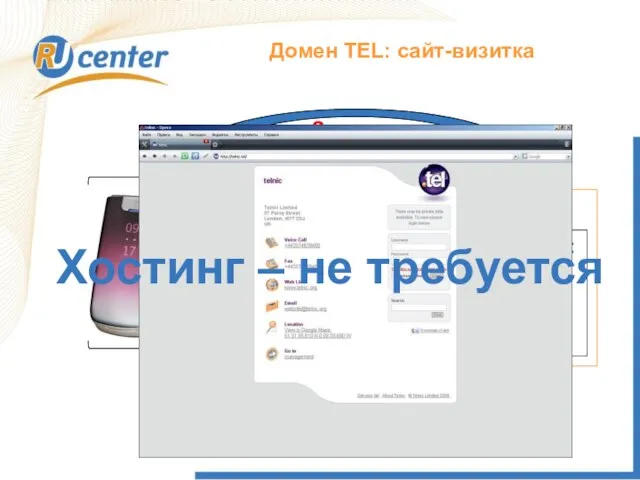 Как работает домен TEL? Домен TEL: сайт-визитка Запрос DNS Rucenter.tel: Tel:+74957370601 E-mail: