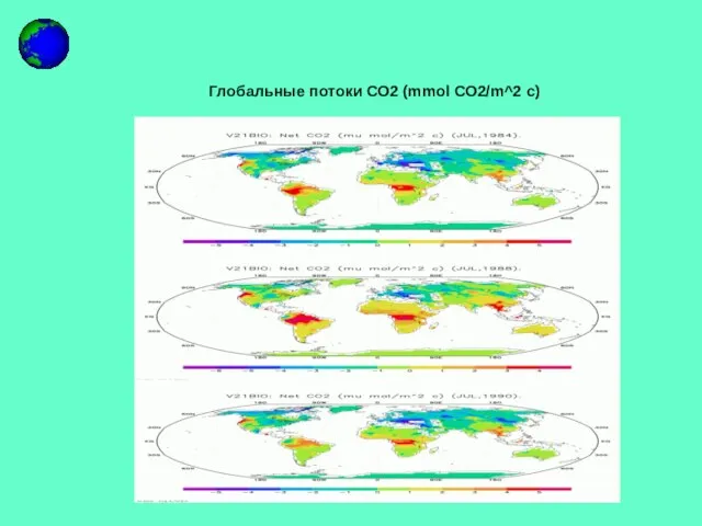 Глобальные потоки CO2 (mmol CO2/m^2 c)