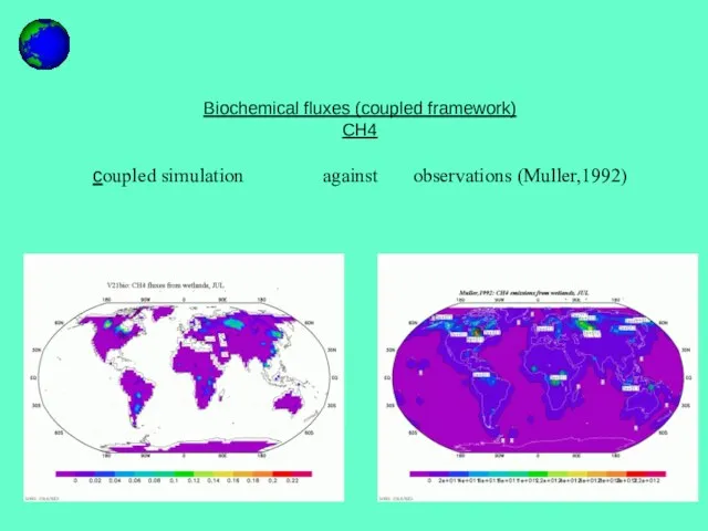 Biochemical fluxes (coupled framework) CH4 coupled simulation against observations (Muller,1992)