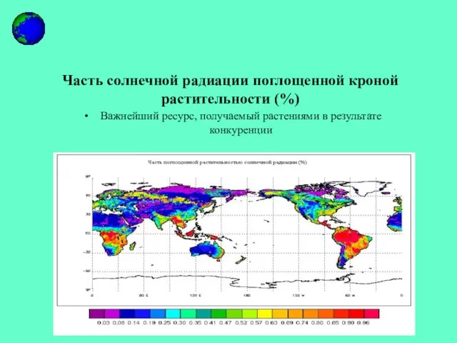 Часть солнечной радиации поглощенной кроной растительности (%) Важнейший ресурс, получаемый растениями в результате конкуренции