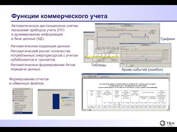 Функции коммерческого учета Автоматическое дистанционное снятие показаний приборов учета (ПУ) и архивирование