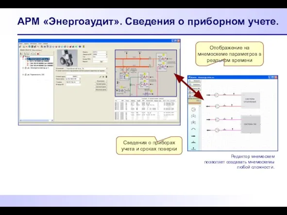 АРМ «Энергоаудит». Сведения о приборном учете. Редактор мнемосхем позволяет создавать мнемосхемы любой