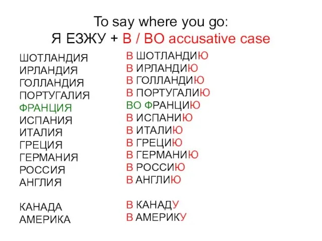 To say where you go: Я ЕЗЖУ + B / BO accusative