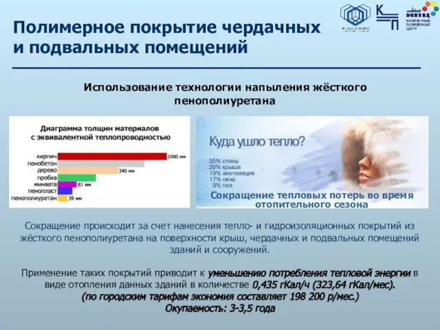 Полимерное покрытие чердачных и подвальных помещений Использование технологии напыления жёсткого пенополиуретана Сокращение