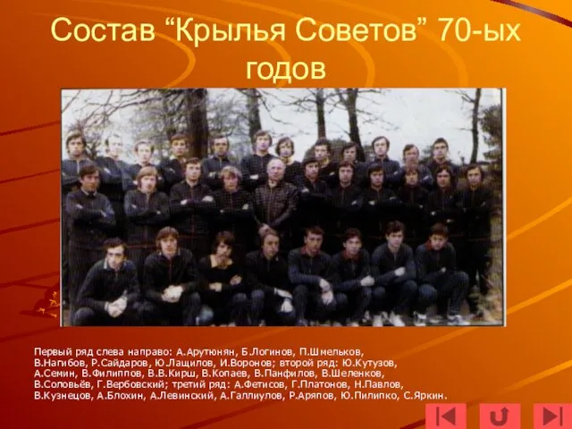 Состав “Крылья Советов” 70-ых годов Первый ряд слева направо: А.Арутюнян, Б.Логинов, П.Шмельков,