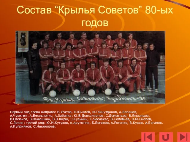 Состав “Крылья Советов” 80-ых годов Первый ряд слева направо: В.Усатов, П.Юматов, И.Гайнутдинов,