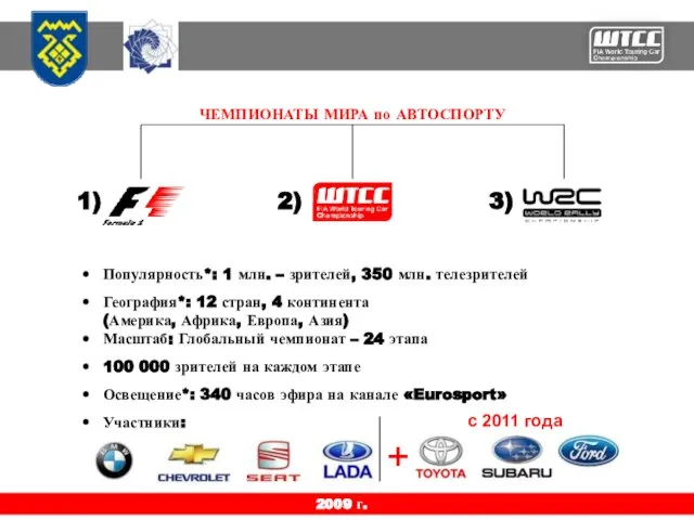 2009 г. ЧЕМПИОНАТЫ МИРА по АВТОСПОРТУ Популярность*: 1 млн. – зрителей, 350