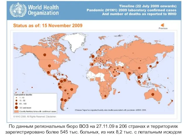 По данным региональных бюро ВОЗ на 27.11.09 в 206 странах и территориях