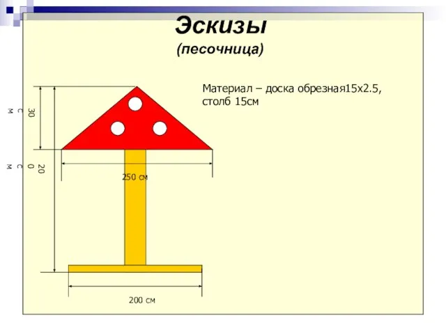 Эскизы (песочница) Материал – доска обрезная15х2.5, столб 15см 200 см 250 см 200 см 30 см