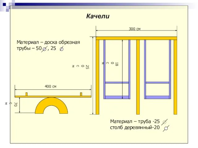 Качели 300 см 250 см 180 см Материал – труба -25 столб