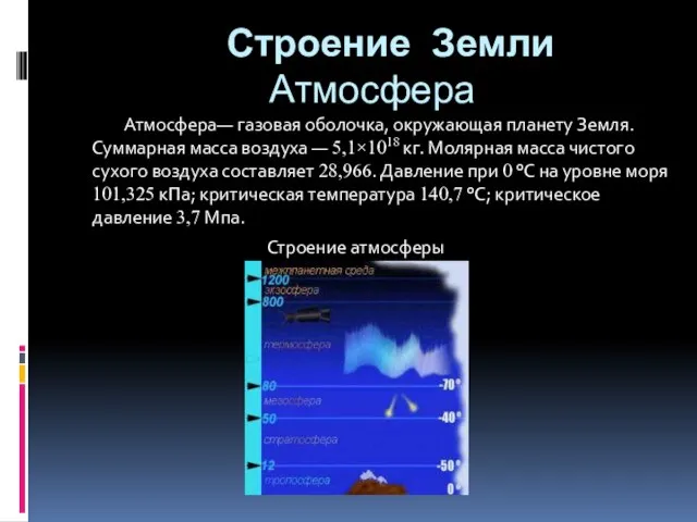 Строение Земли Атмосфера Атмосфера— газовая оболочка, окружающая планету Земля. Суммарная масса воздуха